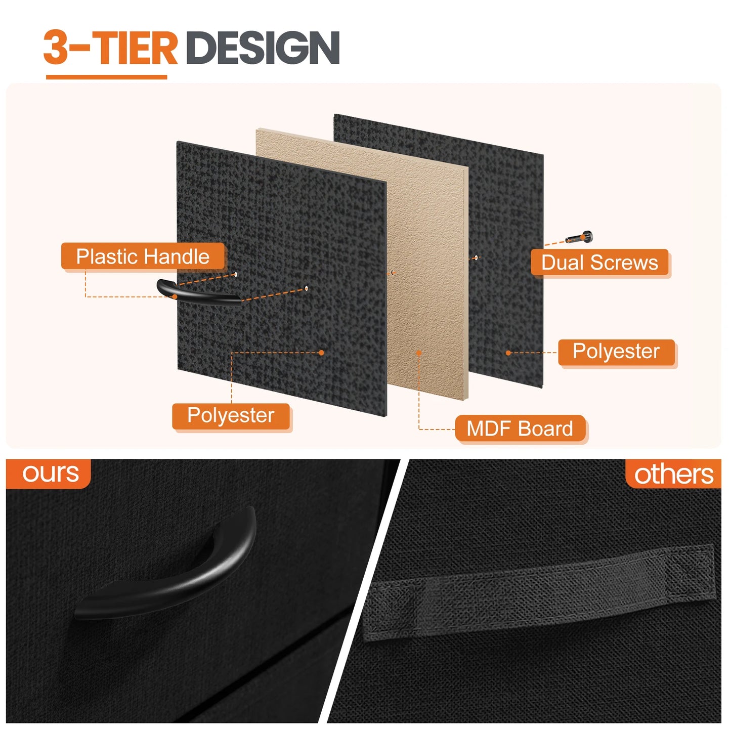 Nightstand Bedside Table Storage Chest Bedroom Furniture