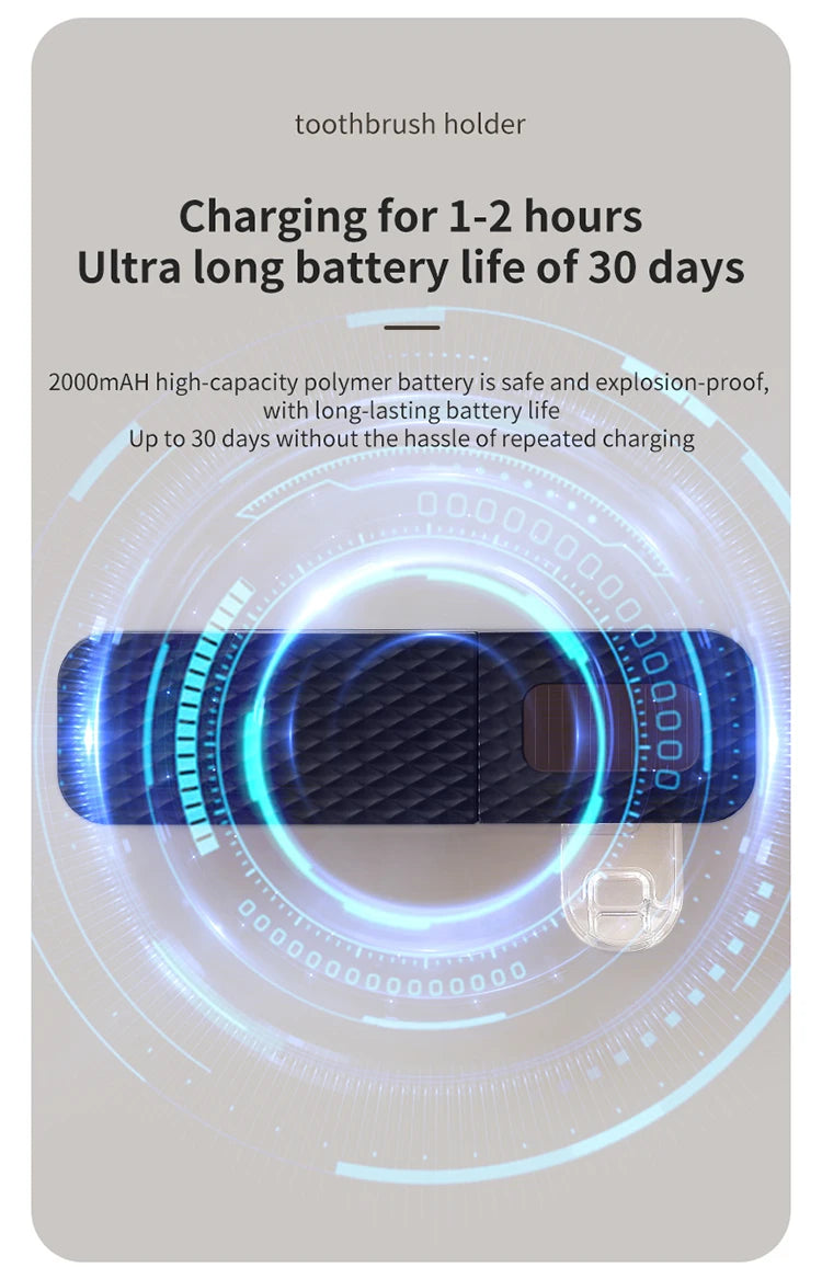 1 smart toothbrush rack wall mounted 3-slot toothbrush intelligent drying rack, toothpaste dispenser